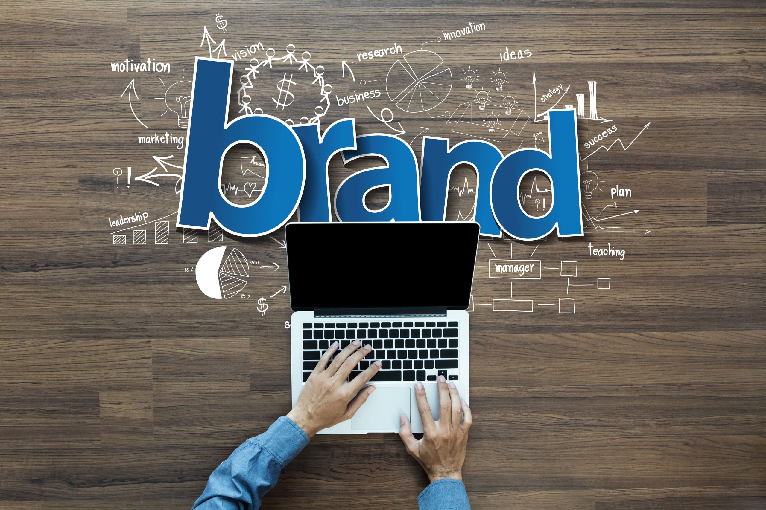 Elements of an Effective Brand Strategy